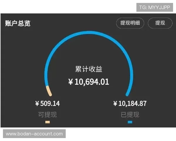 波胆提款被风控怎么解除 防封避坑与极速提现技巧